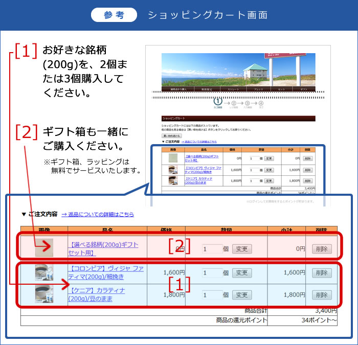 ギフトセット内容